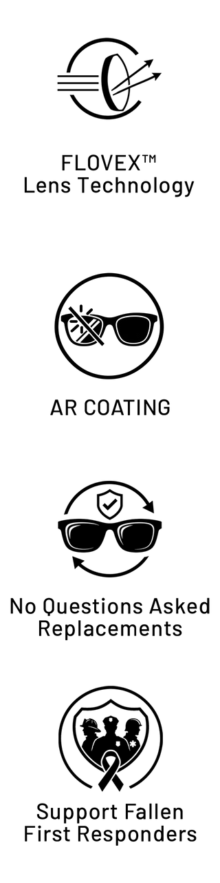 Non-Z87 Icons Overlay